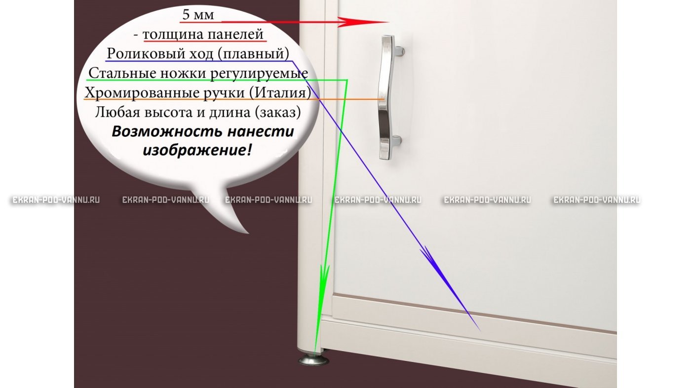 Экран на роликах EUROPLEX Бабочки – купить по цене 12400 руб. в интернет-магазине в городе Курск картинка 9